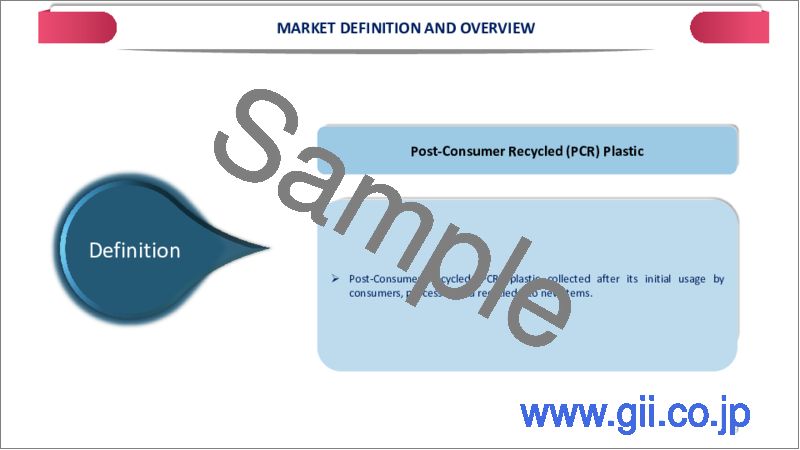 サンプル2：ポストコンシューマーリサイクル（PCR）プラスチックの世界市場-2024-2031