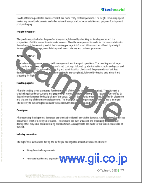 サンプル1：地方の臨床・ヘルスケアロジスティクスの世界市場 2024-2028