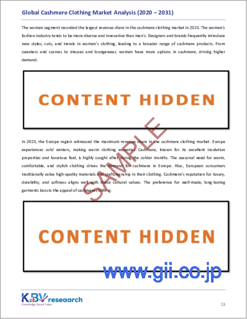 サンプル1：カシミヤ衣料品の世界市場：市場規模、シェア、動向分析 - エンドユーザー別、製品別、流通チャネル別、地域別展望と予測、2024～2031年