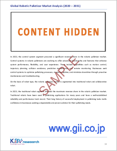 サンプル1：ロボットパレタイザーの世界市場：市場規模、シェア・動向分析 - ロボットタイプ別、コンポーネント別、用途別、最終用途別、地域別展望と予測、2024～2031年