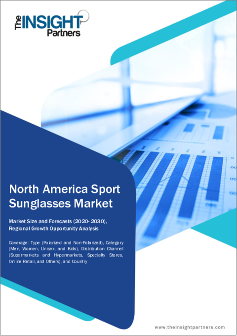 表紙:北米のスポーツサングラス市場:地域別分析 - タイプ別、カテゴリー別、流通チャネル別、予測(~2030年)