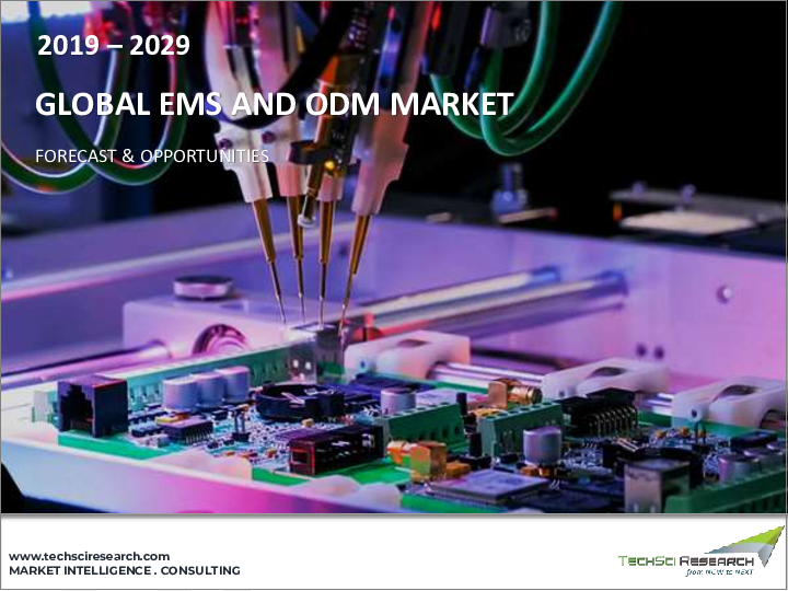 表紙：EMS・ODM市場 - 世界の産業規模、シェア、動向、機会、予測：タイプ別、用途別、地域別、競合別、2019-2029年