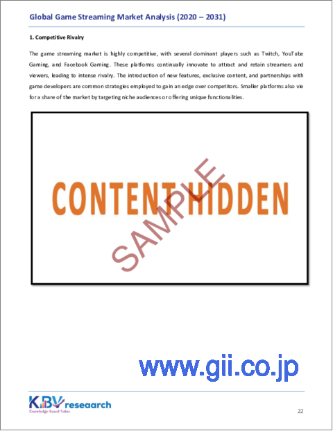 サンプル2：世界のゲームストリーミング市場：規模、シェア、動向分析レポート（ソリューション別、収益モデル別、プラットフォームソリューション別、地域別展望と予測、2024年～2031年）