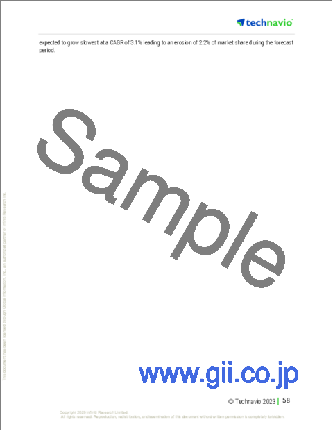 サンプル2：産業用サーモスタット制御弁の世界市場 2024-2028