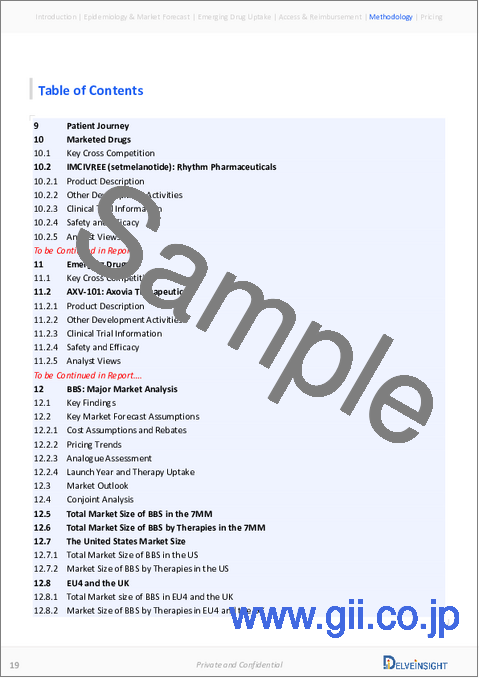 サンプル2：バルデービードル症候群 - 市場考察、疫学、市場予測（2034年）