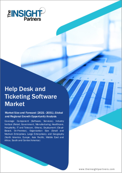 表紙：ヘルプデスクとチケッティングソフトウェア市場：規模・予測、世界・地域シェア、動向、成長機会分析：コンポーネント別、業界別、展開別、組織規模別、地域別