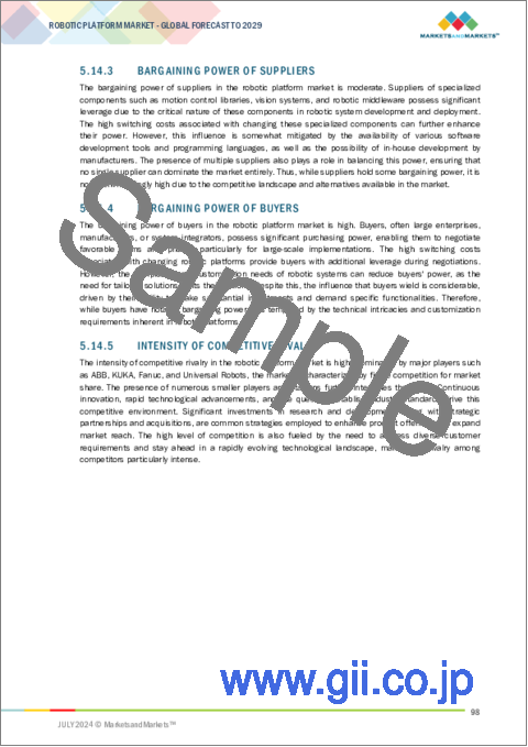 サンプル2：ロボットプラットフォームの世界市場：ロボット別、展開別、タイプ別、最終用途産業別、地域別 - 2029年までの予測