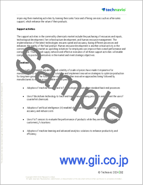 サンプル1：木材用塗料の世界市場 2024-2028