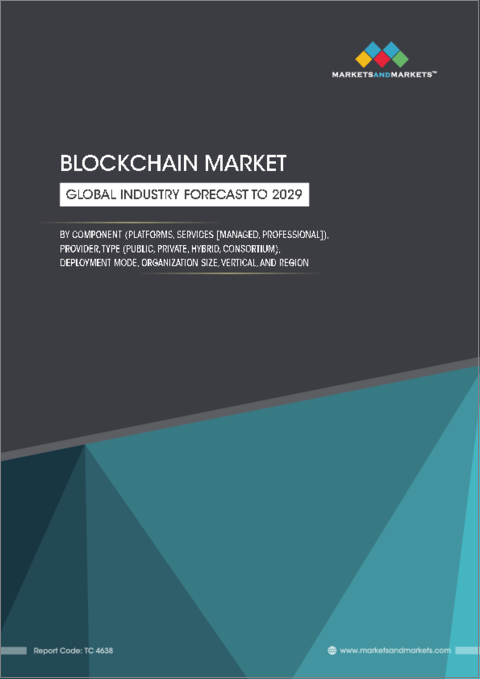 表紙：ブロックチェーンの世界市場：コンポーネント別、プロバイダー別、タイプ別、展開形態別、組織規模別、業界別、地域別 - 2029年までの予測