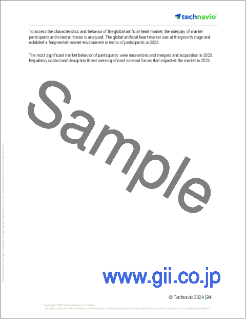 サンプル1：人工心臓の世界市場 2024-2028