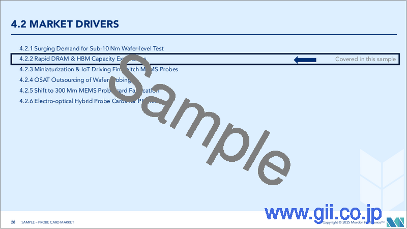 サンプル2：プローブカード：市場シェア分析、産業動向と統計、成長予測（2024年～2029年）