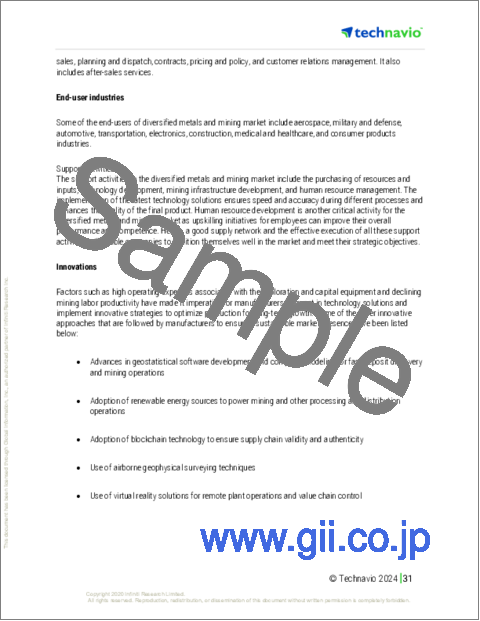 サンプル1：マンガン鉱業の世界市場 2024-2028