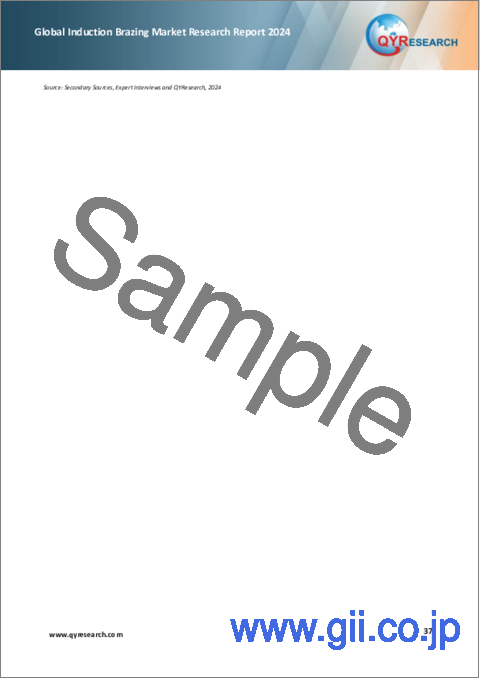 サンプル2:誘導ろう付けの世界市場(2024年)