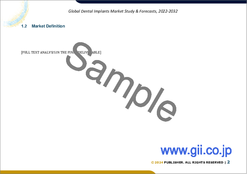 サンプル1：歯科インプラントの世界市場規模調査：材料別、デザイン別、タイプ別、地域別予測、2022-2032年