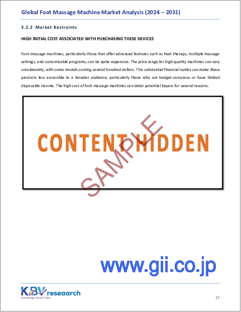 サンプル1：フットマッサージ機の世界市場規模、シェア、動向分析：最終用途別、価格帯別、流通チャネル別、タイプ別、地域別展望と予測（2024年～2031年）