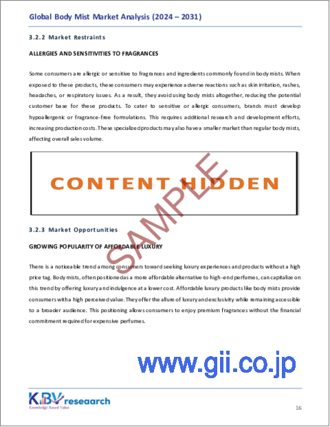 サンプル1：ボディミストの世界市場規模、シェア、動向分析：流通チャネル別、ジェンダー別、価格帯別、フレグランスタイプ別、地域別展望と予測（2024年～2031年）