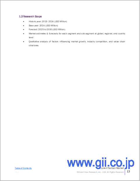 サンプル2：電流センサーの市場規模、シェア、動向分析レポート：電流検知方式別、ループ別、技術別、出力別、用途別、地域別、セグメント予測、2024年～2030年