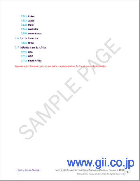 サンプル2：マルチベンダーサポートサービスの市場規模、シェア、動向分析レポート：サービスタイプ別、企業規模別、用途別、最終用途別、地域別、セグメント別予測、2024年～2030年