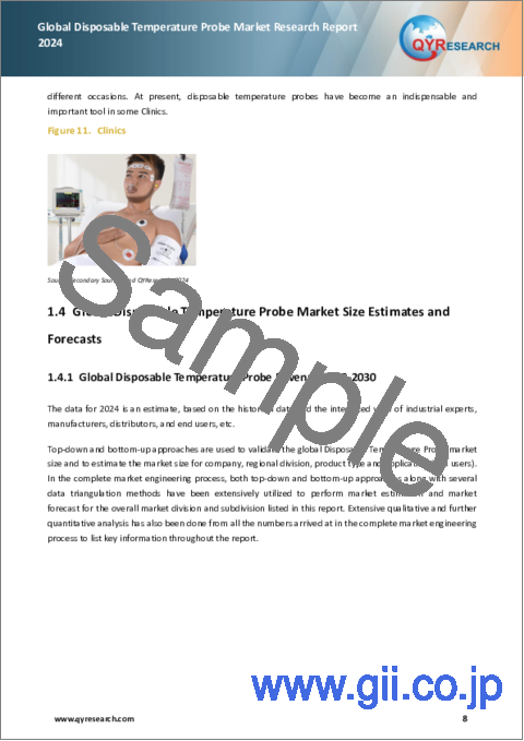サンプル1:使い捨て温度プローブの世界市場:2024年