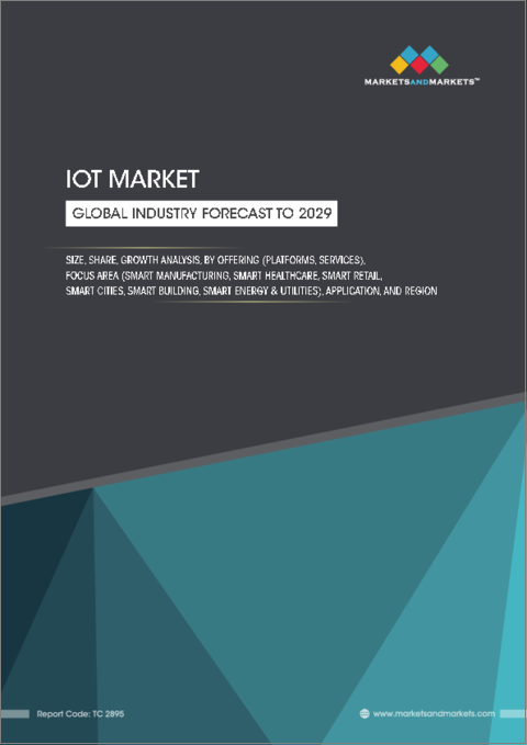 表紙：IoTの世界市場：オファリング別、注力分野別、用途別-2029年までの予測