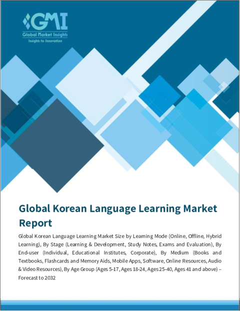 表紙：韓国語学習の世界市場：学習形態別、ステージ別、エンドユーザー別、媒体別、年齢層別 - 予測（2024年～2032年）
