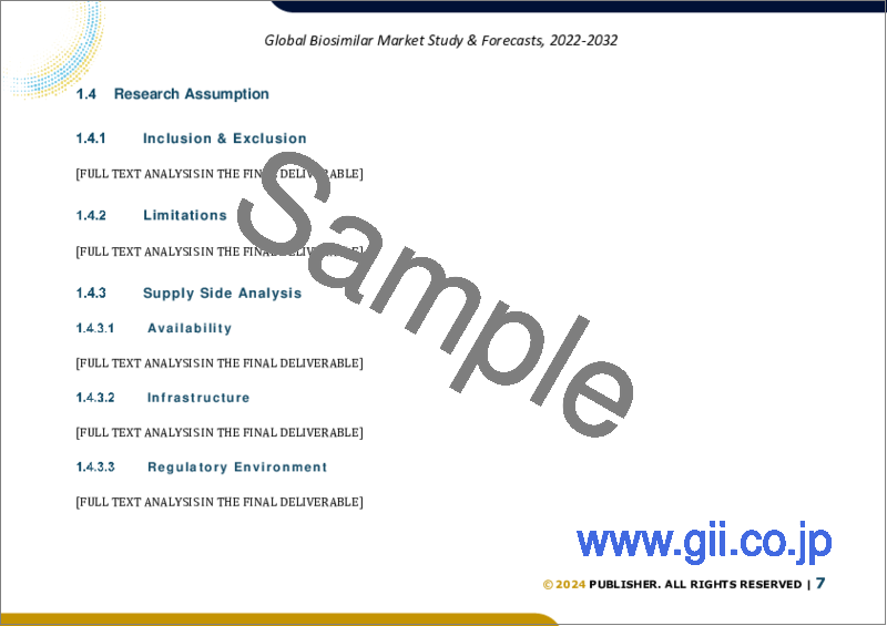 サンプル1：バイオシミラーの世界市場規模調査：薬剤クラス別、適応症別、地域別予測、2022年～2032年