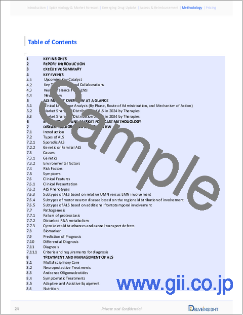 サンプル2：筋萎縮性側索硬化症（ALS）市場 - 市場の洞察、疫学、市場予測：2034年