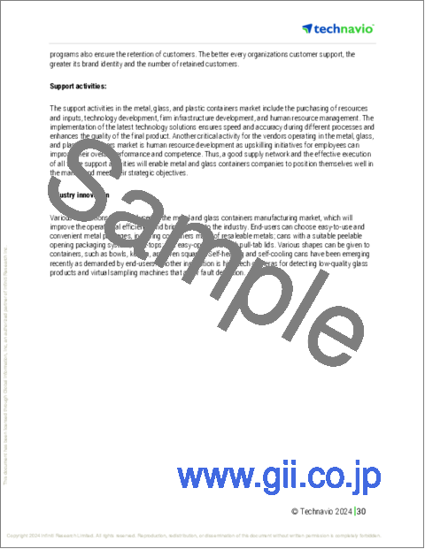 サンプル1：アルコール飲料包装の世界市場 2024-2028