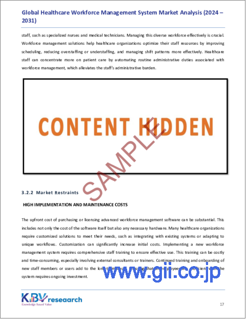 サンプル1：ヘルスケア人材管理システムの世界市場規模、シェア、動向分析レポート（コンポーネント別、エンドユーザー別、組織規模別、展開別、地域別展望と予測、2024年～2031年）