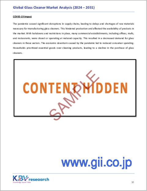 サンプル1:ガラスクリーナーの世界市場の規模、シェア、動向分析レポート(エンドユーザー別、形態別、流通チャネル別、地域別展望と予測、2024年~2031年)