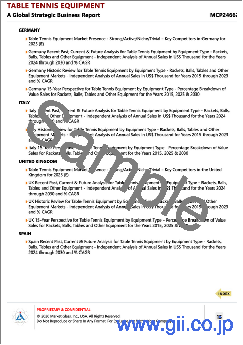 サンプル2：卓球用品の世界市場
