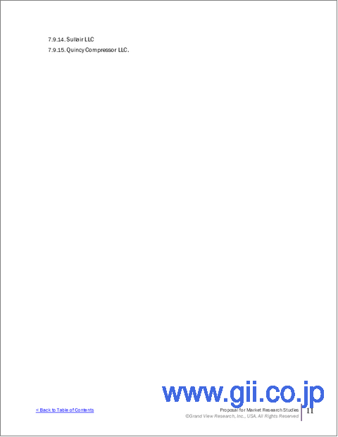 サンプル2：冷凍式エアドライヤーの市場規模、シェア、動向分析：製品別、用途別、地域別、セグメント予測、2024年～2030年