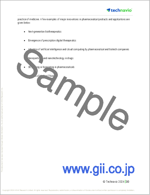 サンプル1：抗凝固剤の世界市場 2024年～2028年