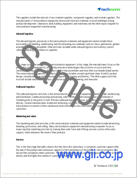 サンプル1：半導体資本設備の世界市場 2024年～2028年