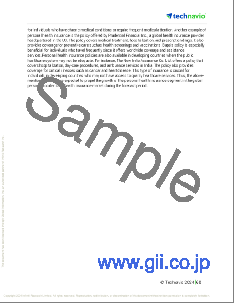 サンプル2：傷害と医療保険の世界市場 2024-2028