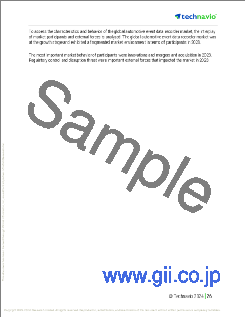 サンプル1：自動車用イベント・データ・レコーダーの世界市場 2024年～2028年