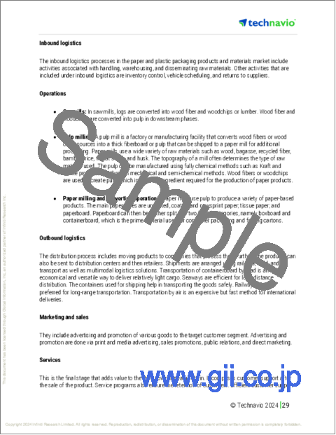 サンプル1：木材包装の世界市場 2024-2028