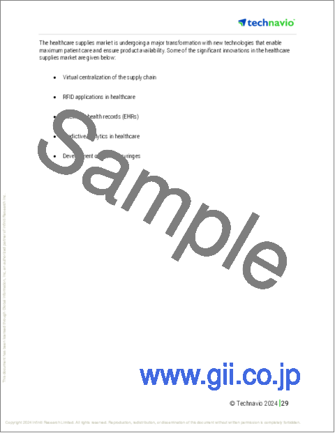 サンプル1：検査室用品卸売の世界市場 2024-2028