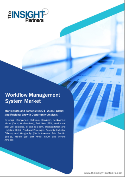 表紙：ワークフロー管理システムの市場規模・予測、世界・地域シェア、動向、成長機会分析レポート：コンポーネント別、展開モード別、エンドユーザー別、地域別