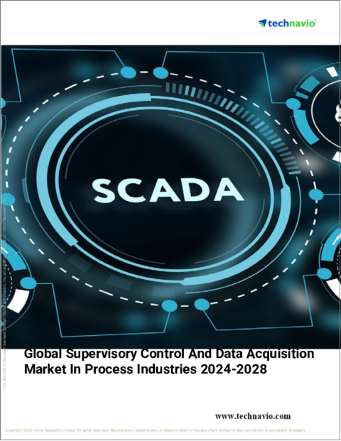 表紙：プロセス産業における監視制御とデータ収集の世界市場、2024～2028年