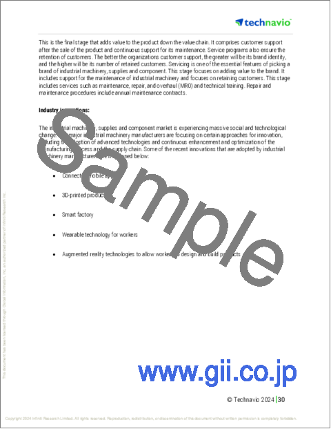 サンプル1：プロセス産業における監視制御とデータ収集の世界市場、2024～2028年