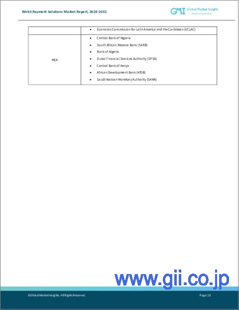 サンプル1：Web3決済ソリューション市場、市場動向、成長促進要因、業界動向分析と予測、2024-2032年