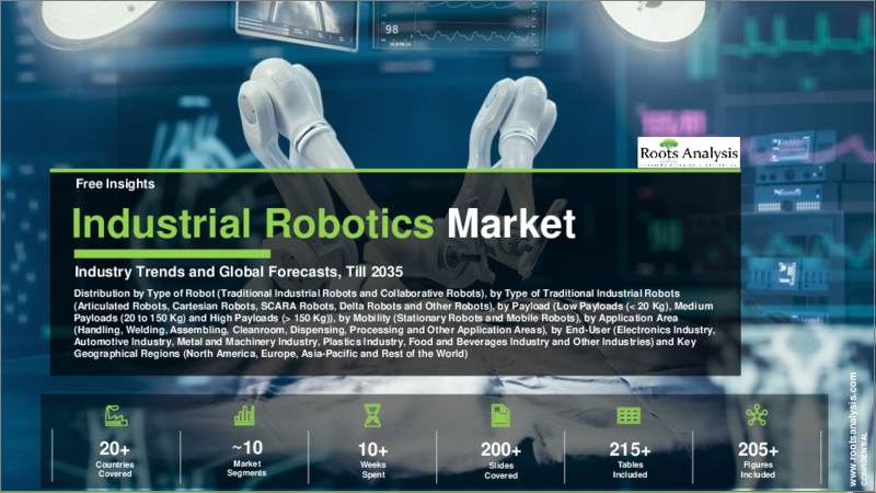表紙：産業用ロボット市場：2035年までの産業動向と世界の予測：ロボットタイプ別、従来の産業用ロボットタイプ別、ペイロード別、モビリティ別、適用分野別、エンドユーザー別、地域別、主要参入企業