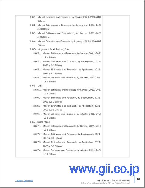 サンプル1：マルチプロトコルラベルスイッチング（MPLS）、インターネットプロトコル（IP）、仮想プライベートネットワーク（VPN）サービスの市場規模、シェア、動向分析レポート：サービス別、用途別、展開モデル別、産業別、地域別、セグメント予測、2024年～2030年