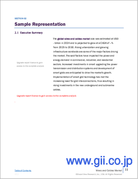 サンプル1:電線・ケーブルの市場規模、シェア、動向分析レポート:電圧別、設置場所別、最終用途別、地域別予測、2024年~2030年