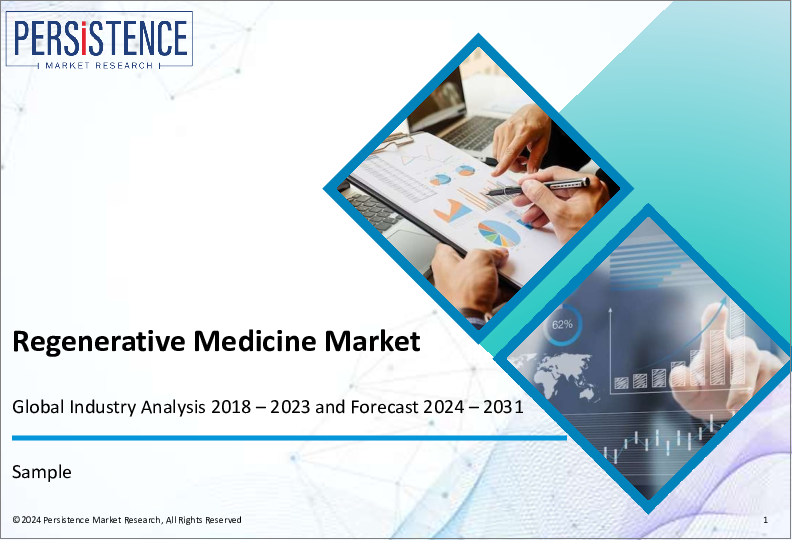 表紙：再生医療市場：世界の産業分析、規模、シェア、成長、動向、予測、2024年～2031年