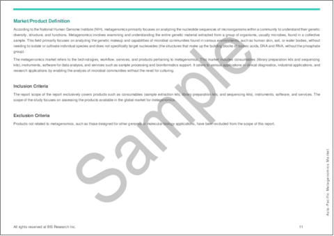 サンプル1：アジア太平洋のメタゲノミクス市場：タイプ別、用途別、国別 - 分析と予測（2024年～2033年）