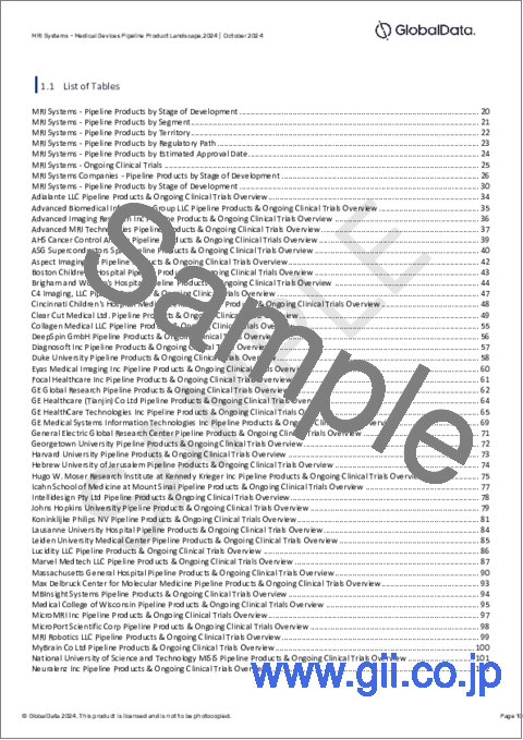 サンプル1：MRIシステム市場：パイプラインレポート（開発段階、セグメント、地域・国、規制経路、主要企業）、2024最新版