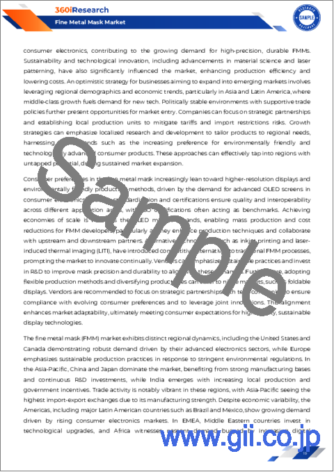 サンプル1：ファインメタルマスク市場：タイプ、素材、エンドユーザー別-2025-2030年の世界予測