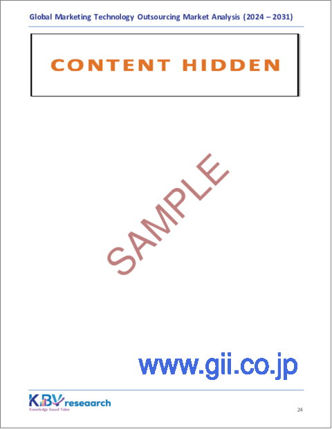 サンプル2：マーケティングテクノロジーアウトソーシングの世界市場：市場規模、シェア、動向分析 - タイプ別、最終用途別、地域別展望、予測、2024～2031年